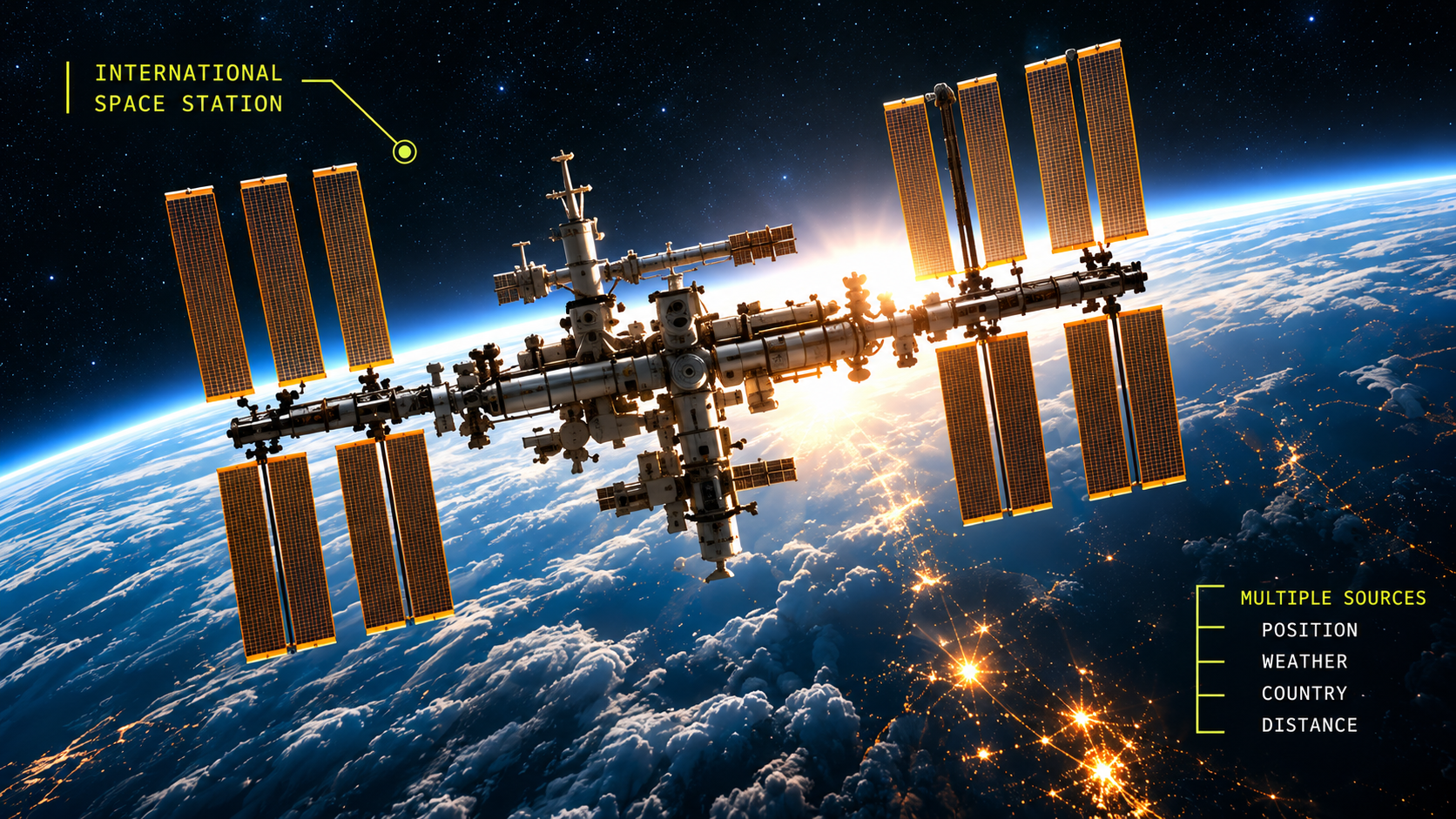 Illustration of the ISS in orbit above the Earth